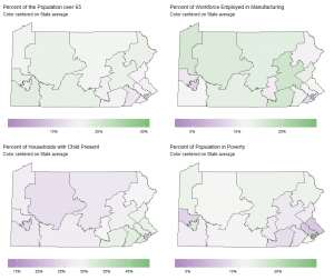 Pennsylvanians are evenly spread across the Commonwealth on a number of crucial characteristics relevant to how they interact with the Federal Government